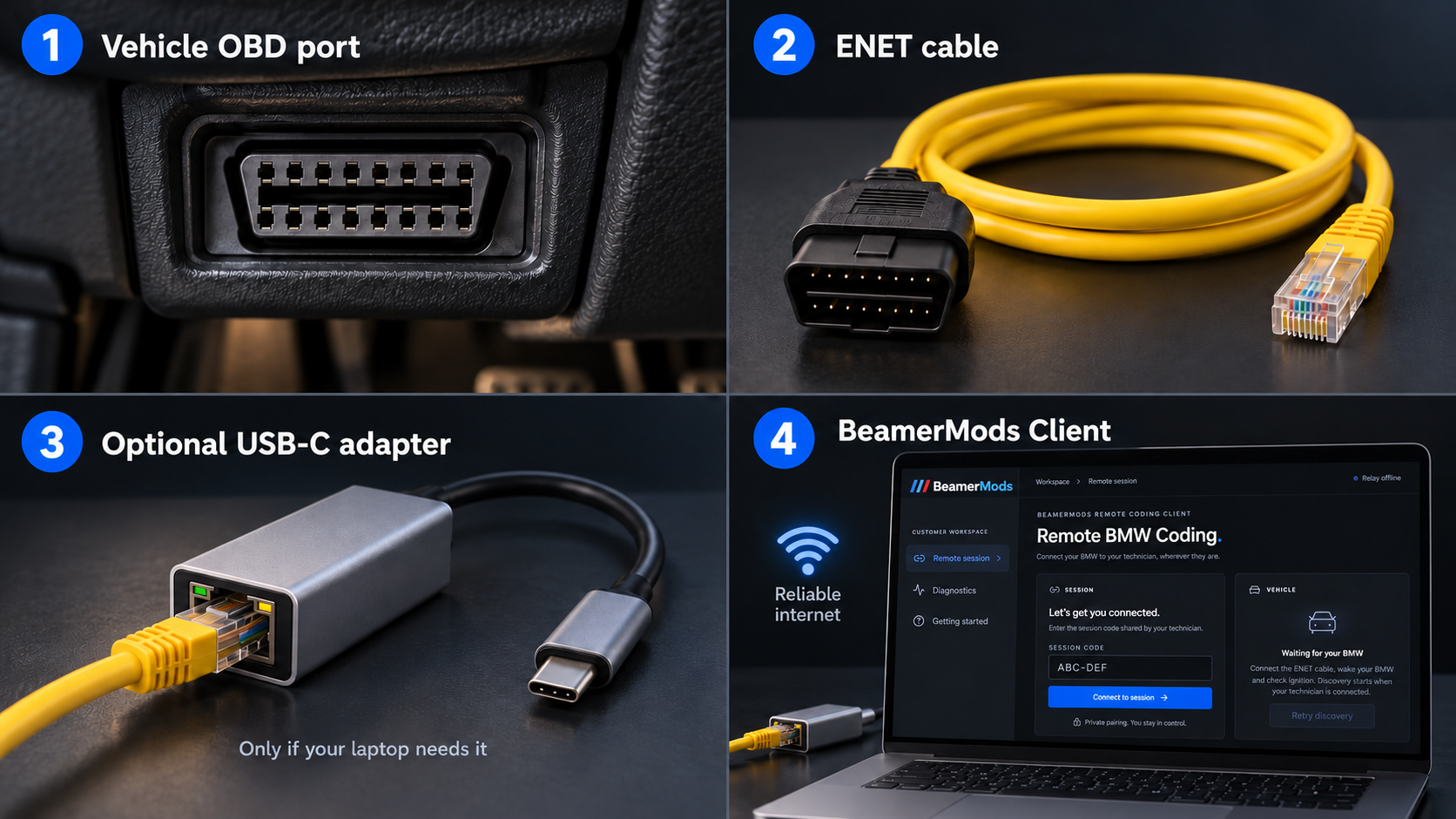 Connection setup